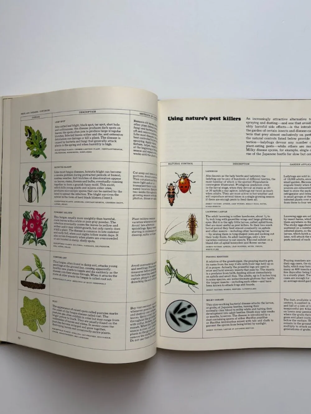 N/A originally published